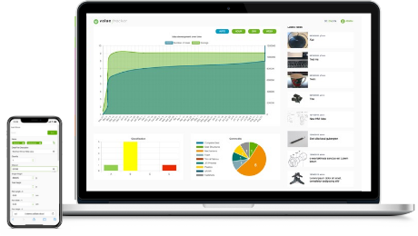 valueTracker workshops