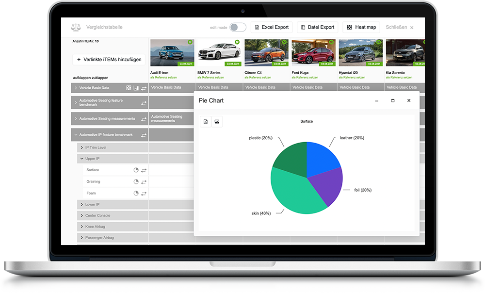 id-x benchmark: analysis 2 id-x benchmark: analysis 2